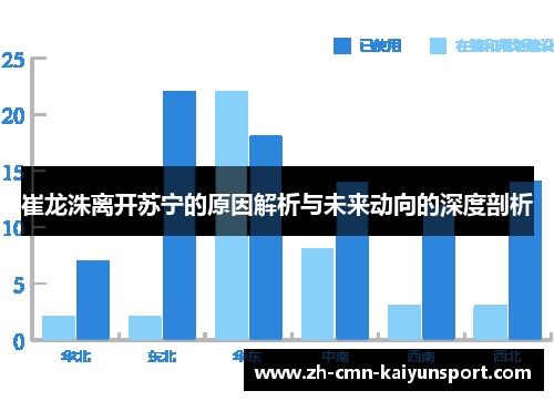 崔龙洙离开苏宁的原因解析与未来动向的深度剖析