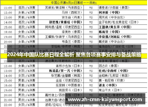 2024年中国队比赛日程全解析 聚焦各项赛事安排与备战策略
