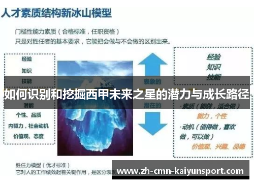 如何识别和挖掘西甲未来之星的潜力与成长路径