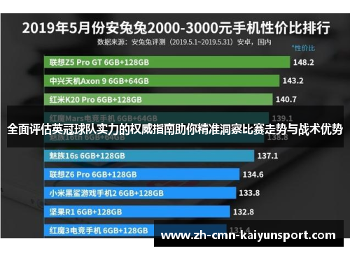 全面评估英冠球队实力的权威指南助你精准洞察比赛走势与战术优势