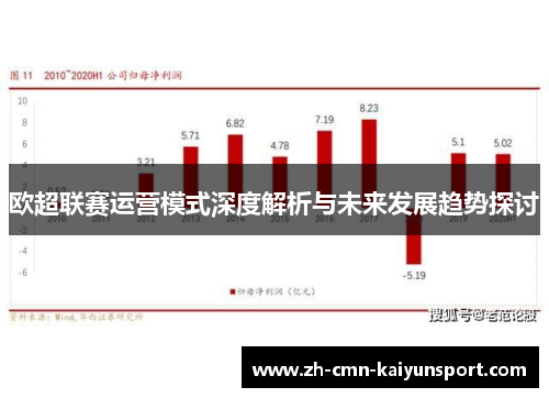 欧超联赛运营模式深度解析与未来发展趋势探讨