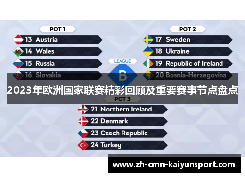2023年欧洲国家联赛精彩回顾及重要赛事节点盘点 2023年欧洲国家联赛精彩回顾及重要赛事节点盘点