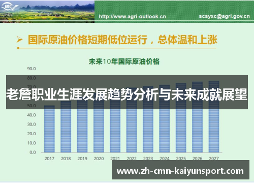 老詹职业生涯发展趋势分析与未来成就展望 老詹职业生涯发展趋势分析与未来成就展望
