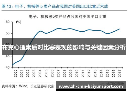 布克心理素质对比赛表现的影响与关键因素分析 布克心理素质对比赛表现的影响与关键因素分析