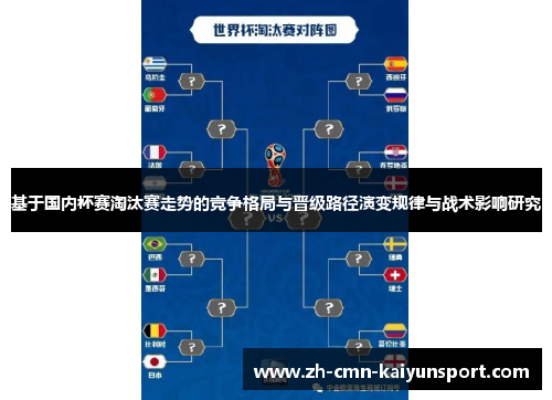 基于国内杯赛淘汰赛走势的竞争格局与晋级路径演变规律与战术影响研究