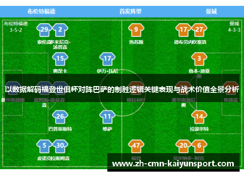 以数据解码福登世俱杯对阵巴萨的制胜逻辑关键表现与战术价值全景分析 以数据解码福登世俱杯对阵巴萨的制胜逻辑关键表现与战术价值全景分析